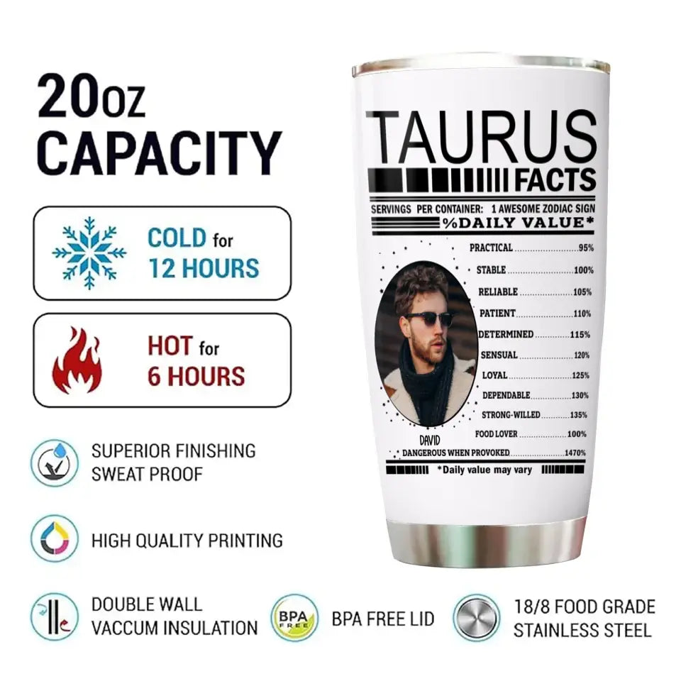 Zodiac Facts for Man - Custom Photo Tumbler - Gift For Birthday