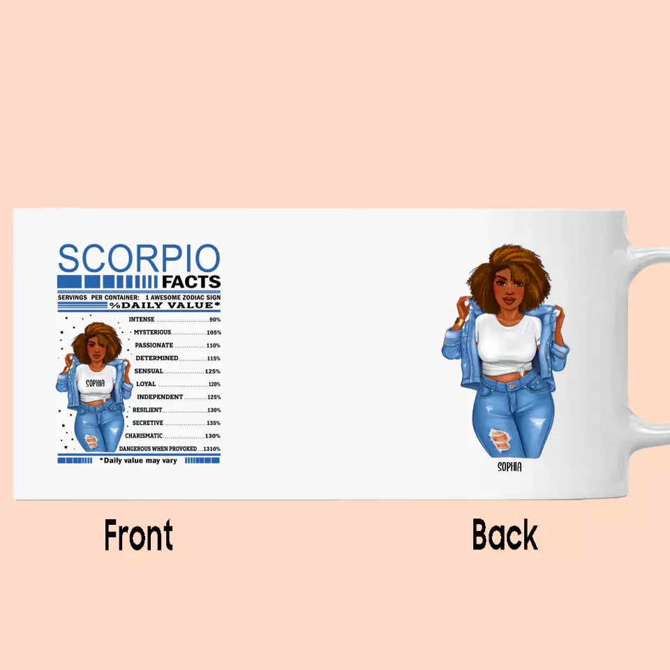 (40% OFF) - Zodiac Facts with Denim Girl - Custom 12 Zodiac Signs Mug - Gift For Birthday