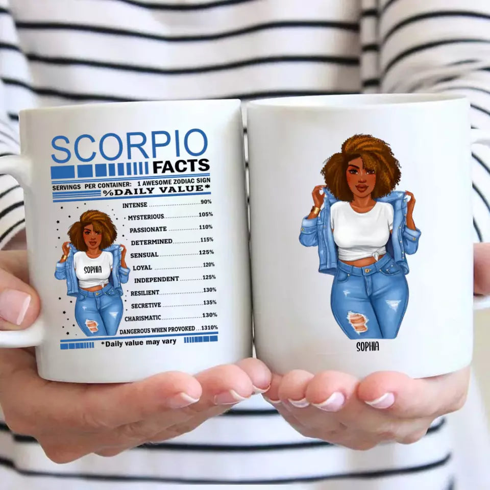 (40% OFF) - Zodiac Facts with Denim Girl - Custom 12 Zodiac Signs Mug - Gift For Birthday